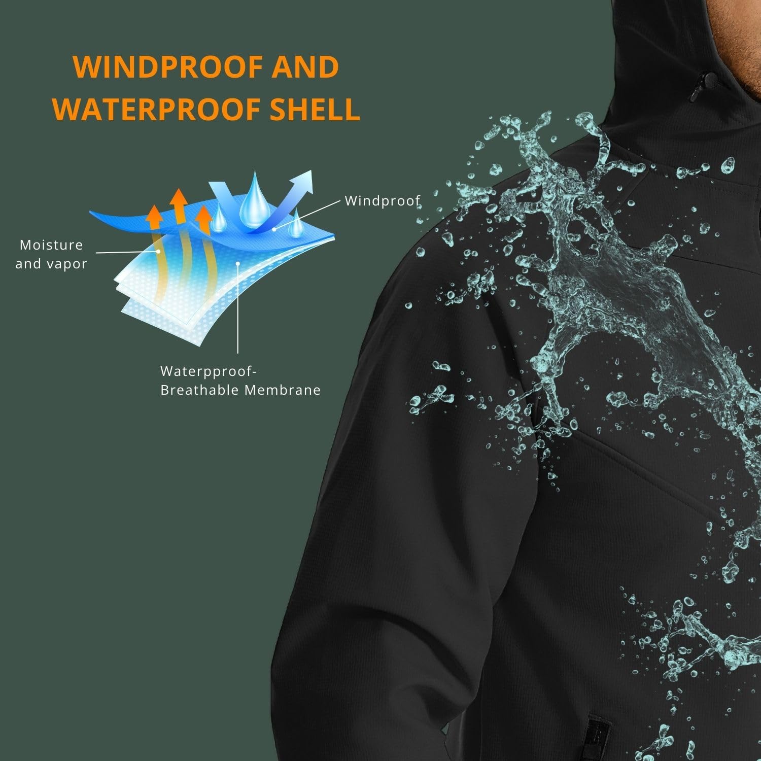 Wulibike winter cycling jacket - Running Gear Cold Weather recension och pris