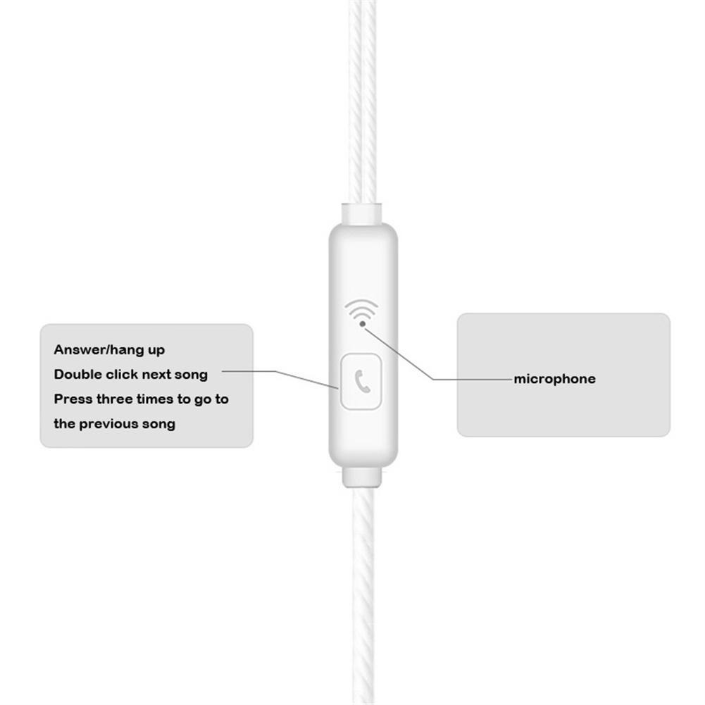 3.5mm In-Ear Earphones For Sma - Running Gear Headphones recension och pris